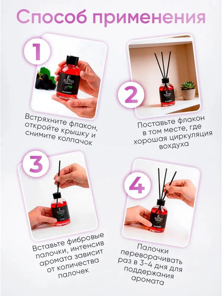 Изображение товара Аромадиффузор Eletto Blackberry (55мл)