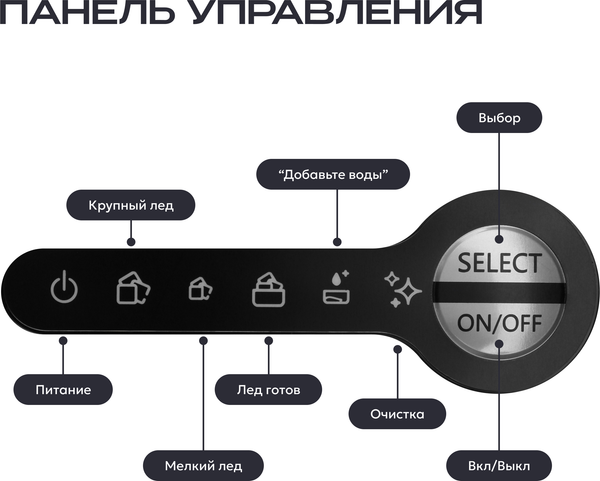 Изображение товара Ледогенератор RAGEX R1802-001 (глубокий черный)