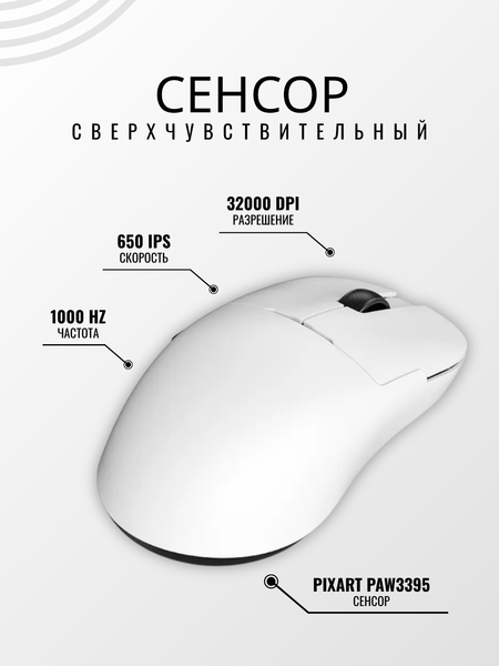 Изображение товара Мышь Ajazz AJ159 NL P (белый)