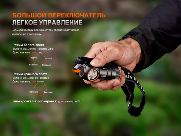 Изображение товара Фонарь Fenix Light HM53R