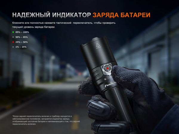 Изображение товара Фонарь Fenix Light TK15R