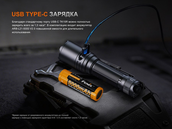 Изображение товара Фонарь Fenix Light TK15R
