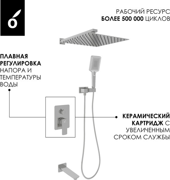 Изображение товара Душевая система со смесителем Oliveeka OL-88939003+139003-BN