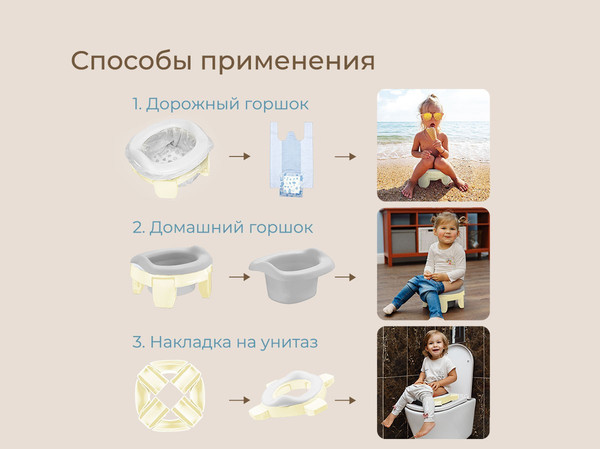 Изображение товара Дорожный горшок ROXY-KIDS HandyPotty 3 в 1 / HP-255MM (топленое молоко/светло-серый)