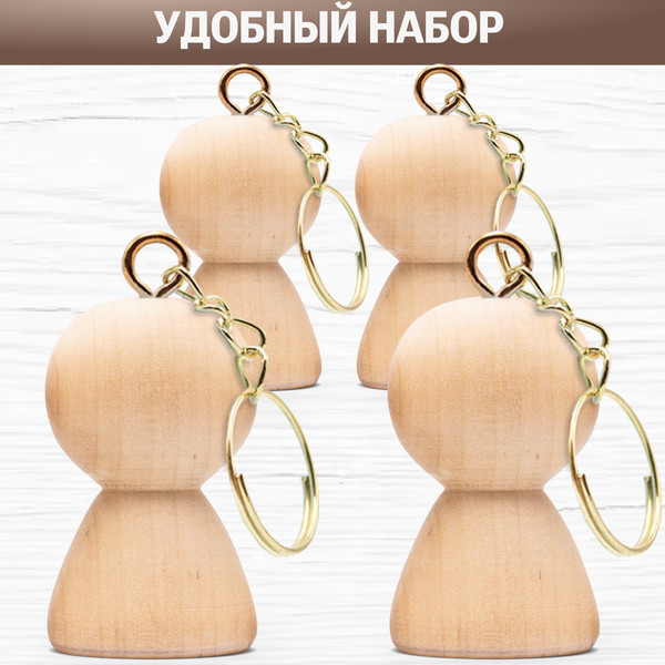 Изображение товара Набор заготовок для творчества Брестская Фабрика Сувениров Фигурка-брелок девочки kc_peg50_blank_x4 (4шт)
