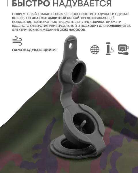 Изображение товара Туристический коврик RSP Outdoor Level 38 / M-LEV-38-CA (камуфляж)