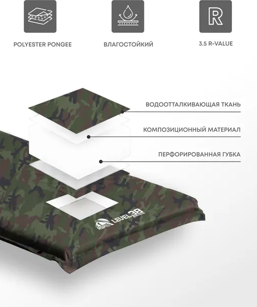 Изображение товара Туристический коврик RSP Outdoor Level 38 / M-LEV-38-CA (камуфляж)
