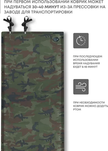 Изображение товара Туристический коврик RSP Outdoor Level 38 / M-LEV-38-CA (камуфляж)