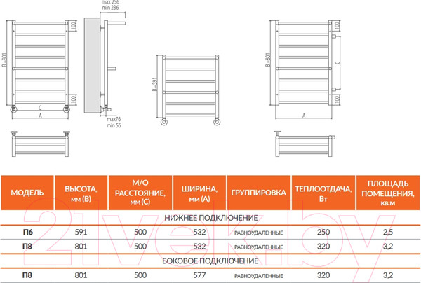 Изображение товара Полотенцесушитель водяной Terminus Анкона П8 500x850 (с полкой)