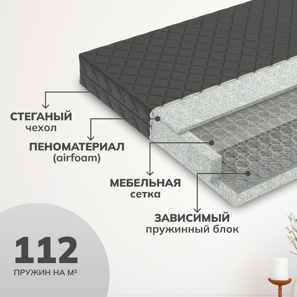 Изображение товара Матрас Mio Tesoro Black 1.306 140x200