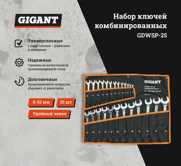 Изображение товара Набор ключей Gigant GDWSP-25