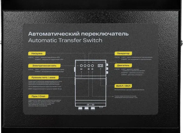 Изображение товара Блок автоматики для генератора Inforce IATS 50230S