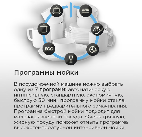 Изображение товара Посудомоечная машина Maunfeld MLP60738AOT Smart Beam