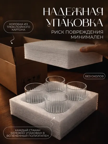 Изображение товара Набор стаканов Kiminy 4ST-210-11 (4шт)