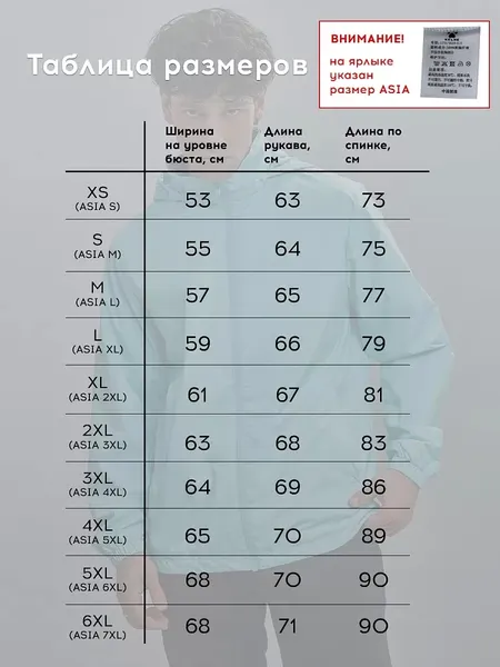 Изображение товара Ветровка Kelme Raincoat / 3801241-405 (M, голубой)