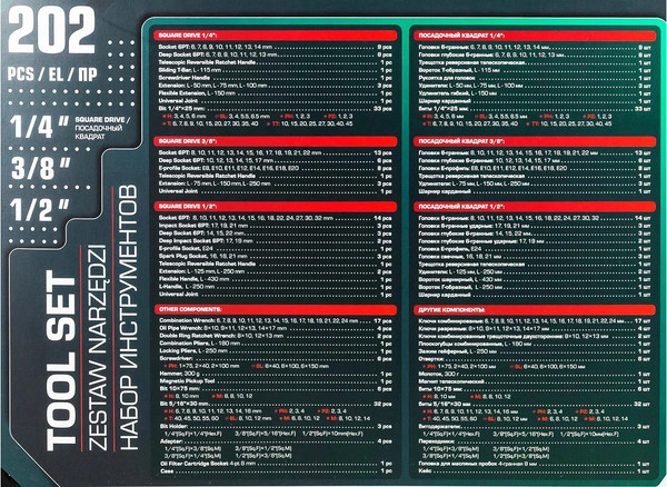 Изображение товара Универсальный набор инструментов RockForce RF LIGHT-42022-5L (66756)