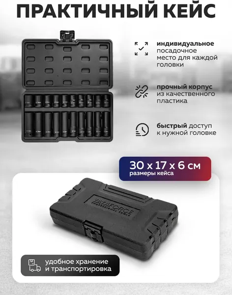 Изображение товара Набор головок слесарных Yataforce YF-4201-BV30 (66380)