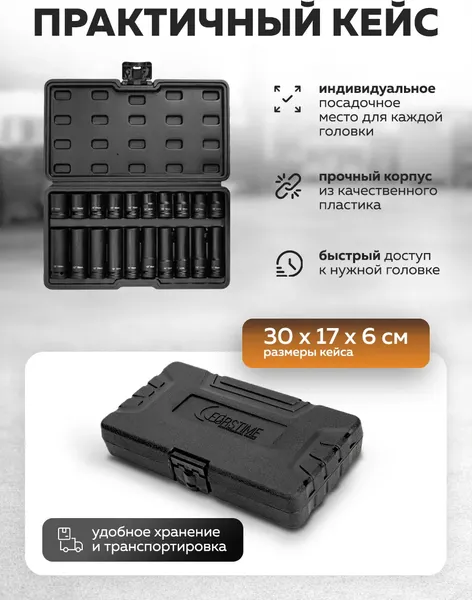 Изображение товара Набор головок слесарных Forstime FT-4201-BV30 (66377)