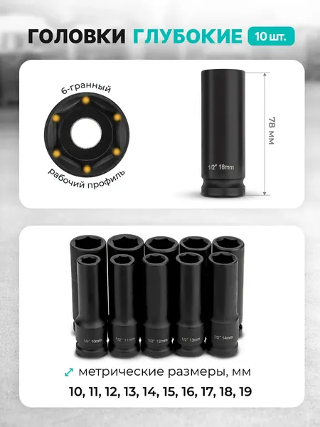 Изображение товара Набор головок слесарных ILOforce IF-4201-BV30 (66378)