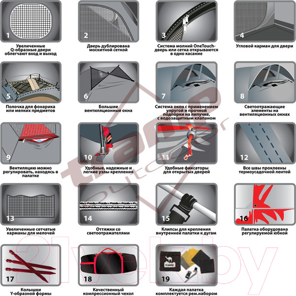 Изображение товара Палатка Tramp Cave 3 V2 / TRT-21