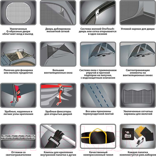 Изображение товара Палатка Tramp Lair 4 V2 / TRT-40