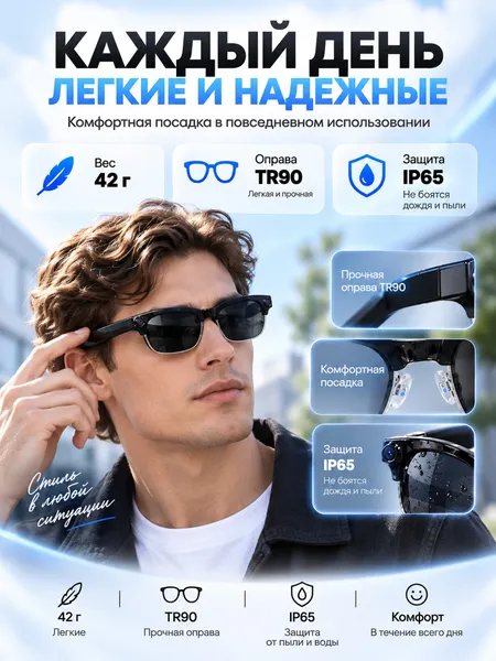 Изображение товара Очки-гарнитура BrightSight YJ M08D