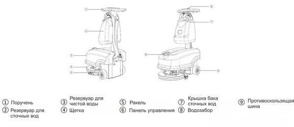 Изображение товара Поломоечная машина CHANCEE M30