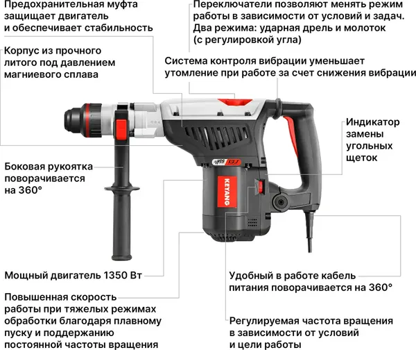 Изображение товара Перфоратор KEYANG HD42-7DM