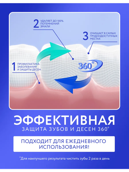 Изображение товара Зубная паста Emis Биоактивная Комплексный Уход (100г)