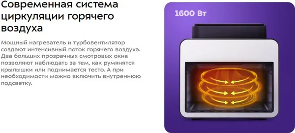 Изображение товара Аэрогриль Kitfort KT-8161