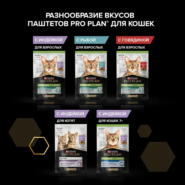 Изображение товара Влажный корм для кошек Pro Plan от 7 лет Паштет с индейкой (75г)