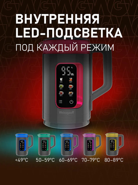 Изображение товара Электрочайник Weissgauff WK 1520 Dt Touch BodyCool