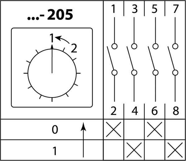 Изображение товара Переключатель TDM SQ0715-0113