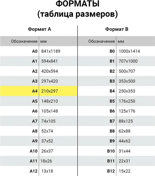 Изображение товара Набор бумаги для рисования Brauberg Art / 117767 (40л, 10цв)