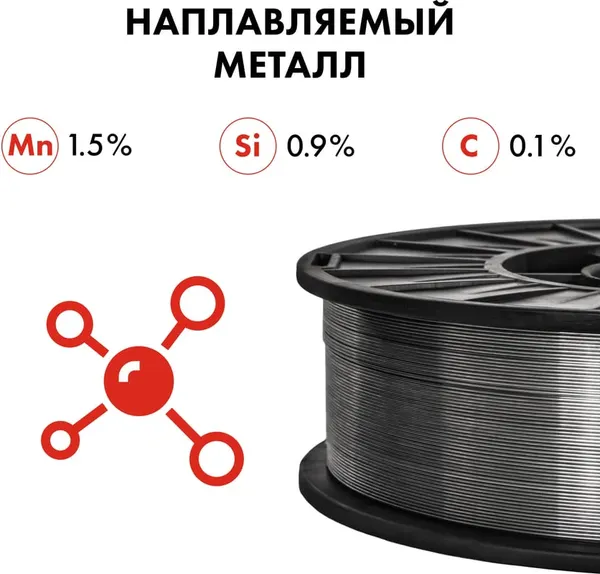 Изображение товара Проволока сварочная Quattro Elementi 770-377