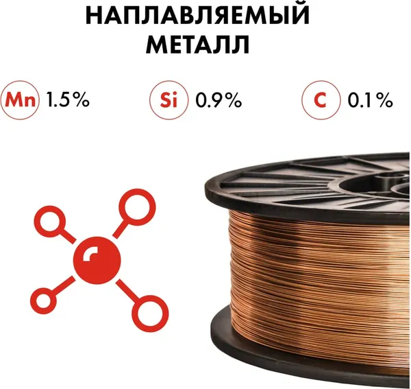 Изображение товара Проволока сварочная Quattro Elementi 770-346