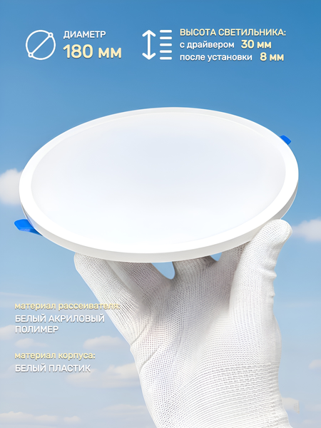 Изображение товара Точечный светильник Truenergy 18W 4000K 10723 (с трансформатором)