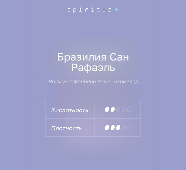 Изображение товара Кофе в зернах Spiritus Бразилия 100% Арабика (1кг)