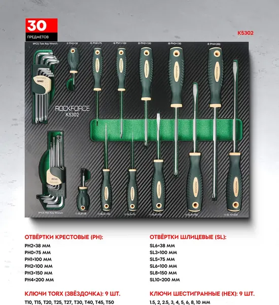 Изображение товара Тележка инструментальная RockForce RF-55306 (60399)