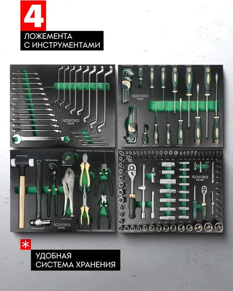 Изображение товара Тележка инструментальная RockForce RF-55306 (60399)