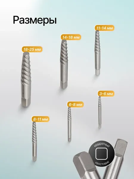 Изображение товара Набор экстракторов ILOforce IF-63005H (64209), (6шт)