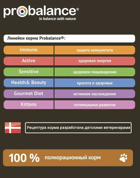Изображение товара Сухой корм для собак ProBalance Light Turkey с индейкой (12кг)