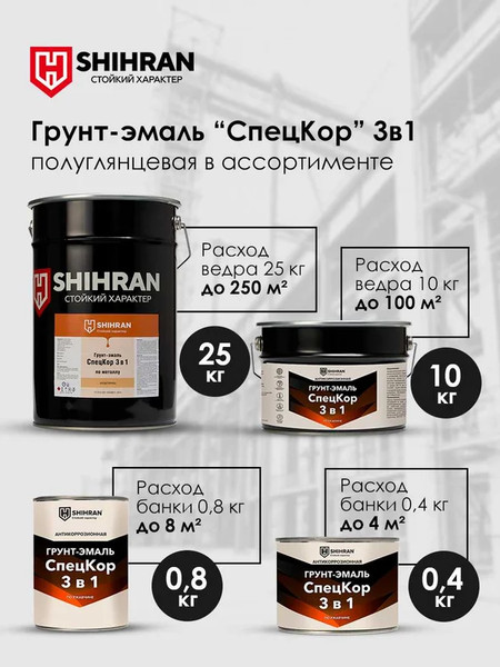 Изображение товара Грунт-эмаль SHIHRAN 3 в 1 полуглянец (10кг, темно-серый)