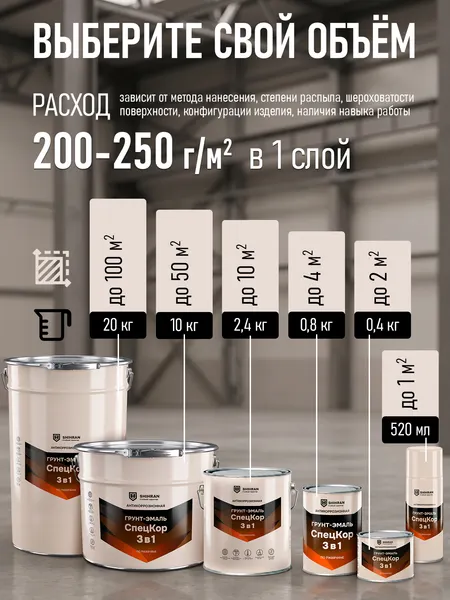 Изображение товара Грунт-эмаль SHIHRAN 3 в 1 полуглянец (10кг, темно-серый)