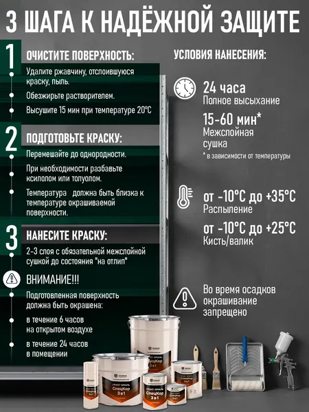 Изображение товара Грунт-эмаль SHIHRAN 3 в 1 полуглянец (10кг, темно-серый)