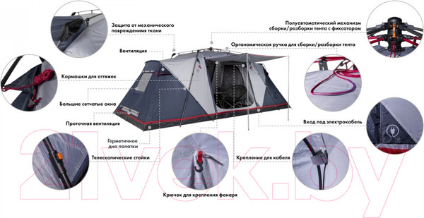 Изображение товара Палатка FHM Antares 4 (синий/серый)