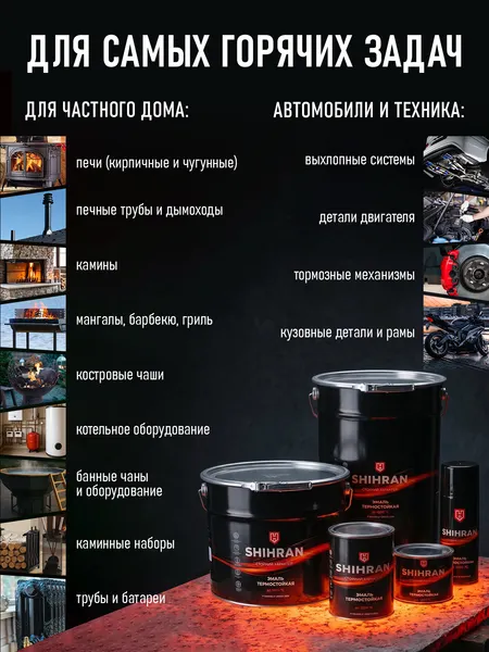 Изображение товара Эмаль SHIHRAN Термостойкая до 1200C (10кг, черный)