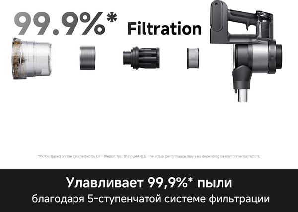 Изображение товара Вертикальный пылесос Trouver S7-RU / V2595