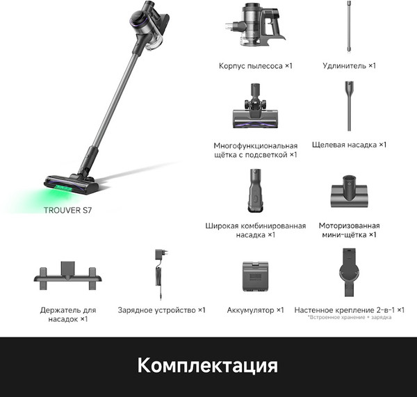 Изображение товара Вертикальный пылесос Trouver S7-RU / V2595