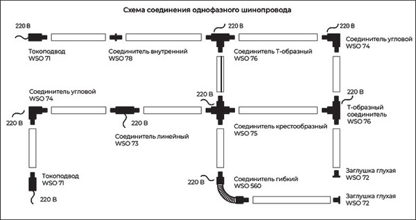 Изображение товара Трековый светильник Italline Wso 8126 (черный)